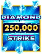 สุดคุ้ม ฝาก 200 รับ 400 xo เล่นแล้วรวยแน่!